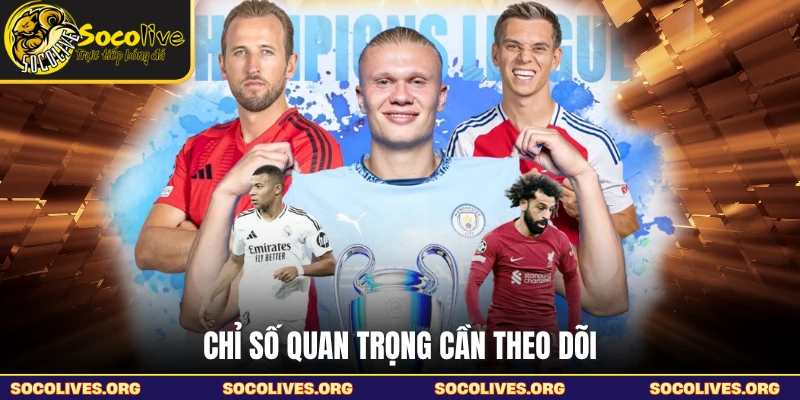 Chỉ số quan trọng cần theo dõi